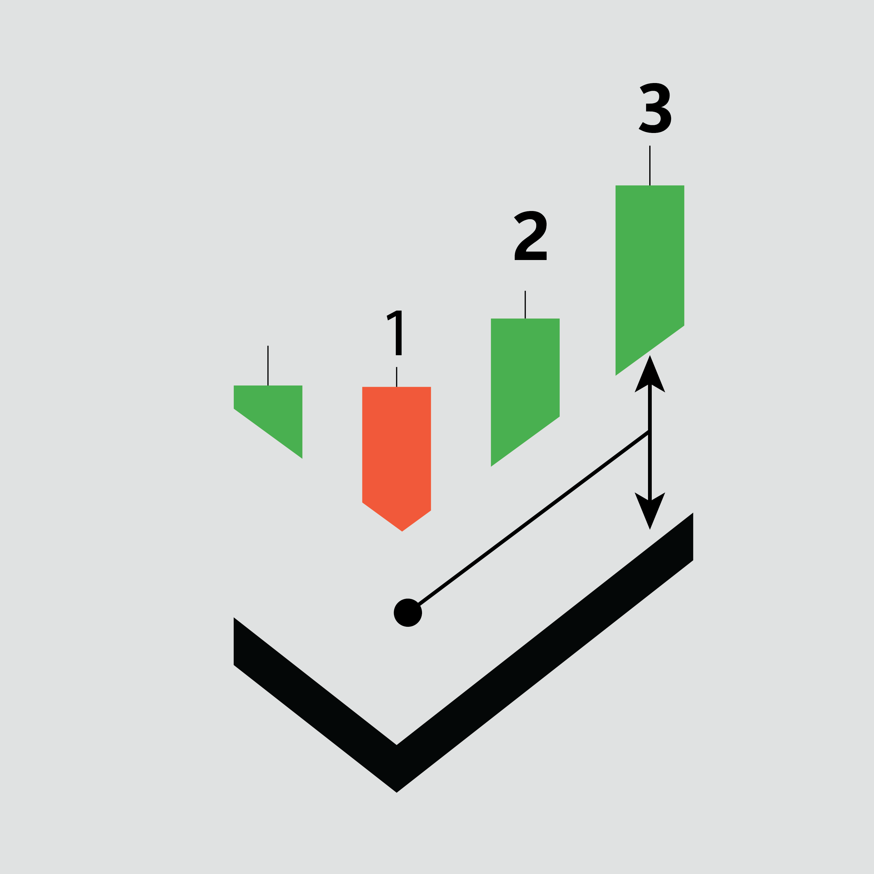 Bollinger Bands scanner