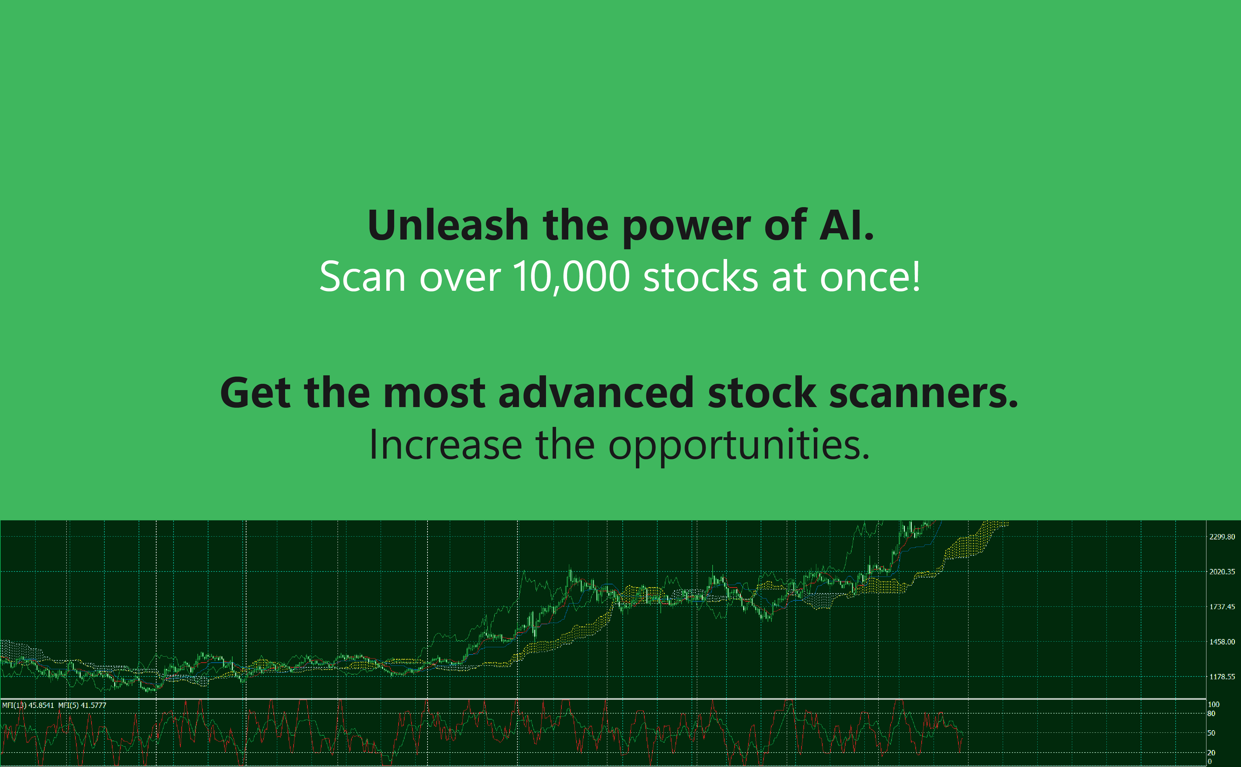 Bollinger Bands scanner